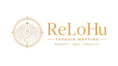 ReLoHu Terrain Mapping